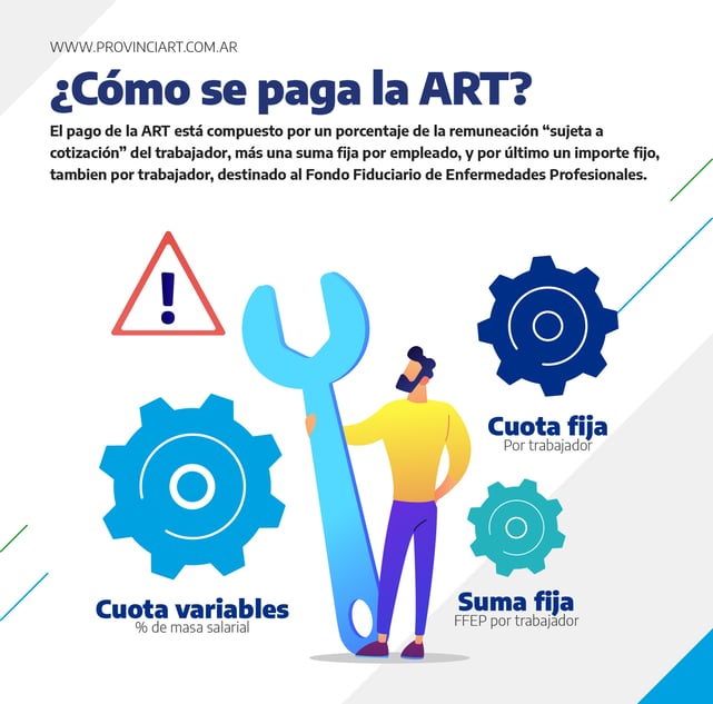 Como se paga la ART-2